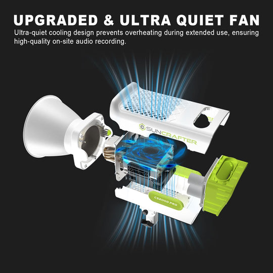 S200D PRO (Pre-Order)